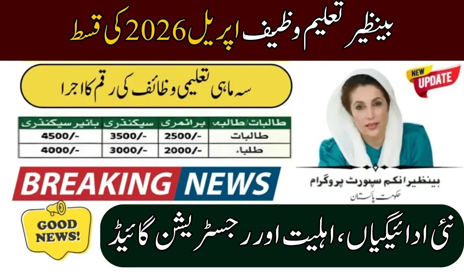 Benazir Taleemi Wazaif April Installment